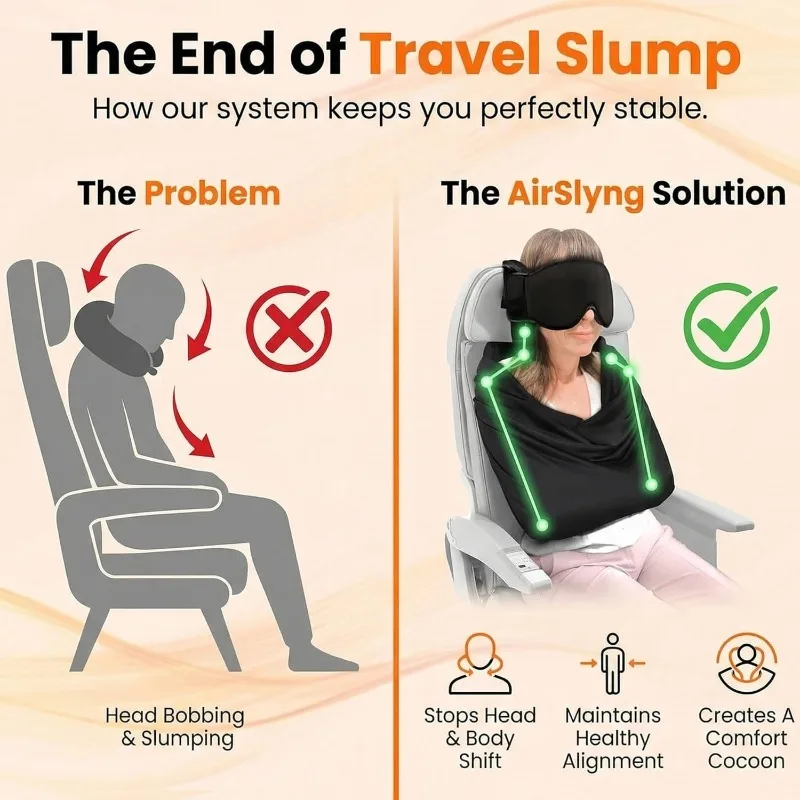 3-in-1 Flugzeug-Schlafsystem,  – Travel Accessories Long Flight Bewertung und Preis